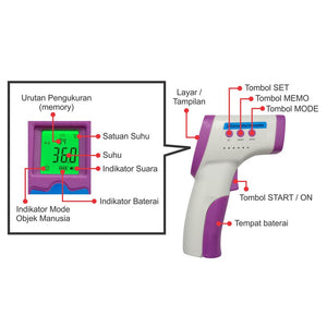 MONTANA Infared Digital Thermometer Pengukur Suhu Tubuh 32-42.9 ° C Body Temperature CRY-F08