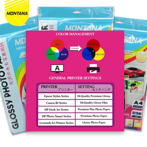 MONTANA Glossy Photo Paper A4 20 Sheets 230 GSM Kertas Foto TGP-A430